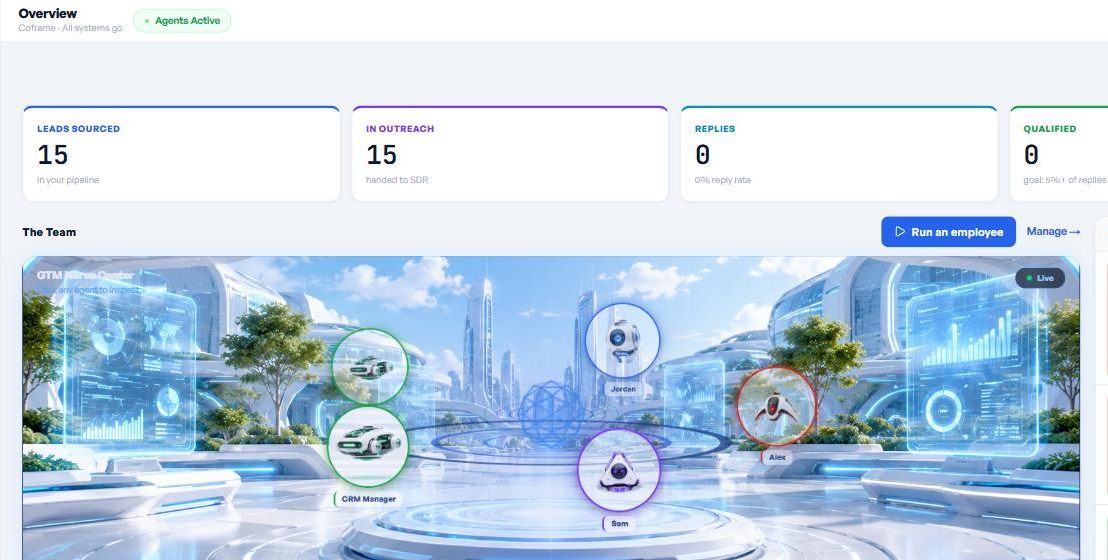 The Growthforce Overview page: live KPIs and the animated Team canvas, robots floating in real time